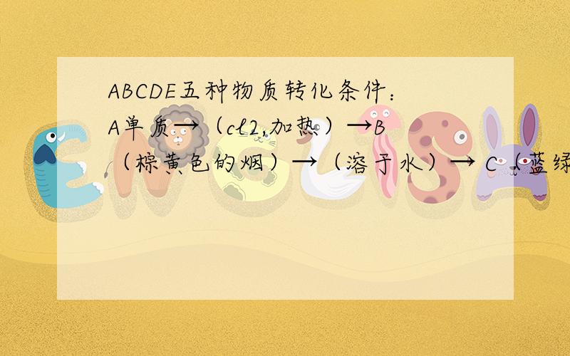 ABCDE五种物质转化条件：A单质→（cl2,加热）→B（棕黄色的烟）→（溶于水）→ C（蓝绿色的溶液）→（fe）→AC（蓝绿色的溶液）→（naoh溶液）→D（蓝色沉淀）→（加热）→E（黑色固体）