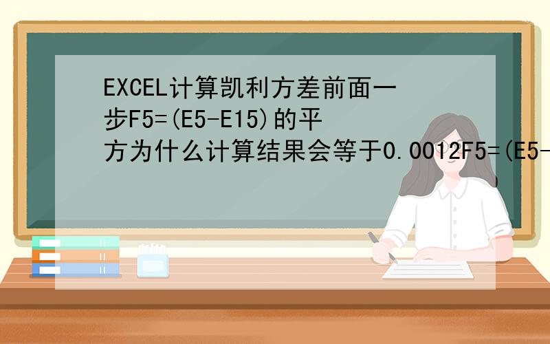 EXCEL计算凯利方差前面一步F5=(E5-E15)的平方为什么计算结果会等于0.0012F5=(E5-E15)的平方=(0.94-0.91)x(0.94-0.91)=0.0009同理F6=(E6-E15)的平方=(0.88-0.91)x(0.88-0.91)=0.0009为什么会等于0.0006F7=(E7-E15)的平方=(0.89-