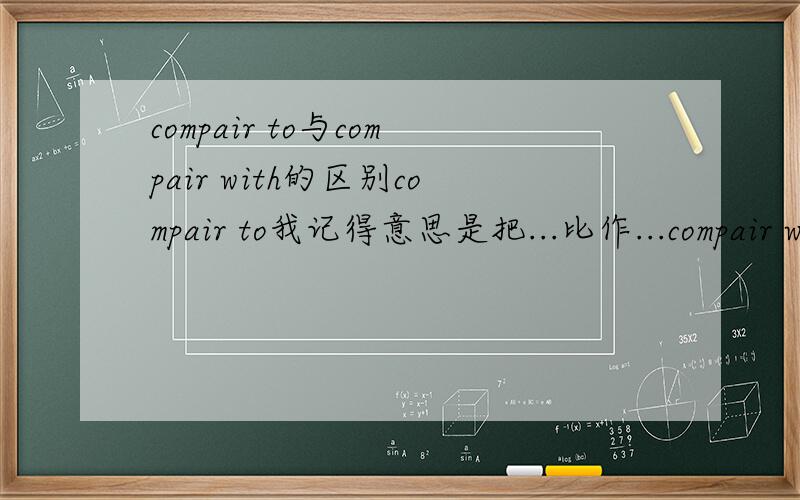 compair to与compair with的区别compair to我记得意思是把...比作...compair with把...与...进行比较可是这句话中By compairing yourself to other peopel,you will find your problems are not so terribel的compair to意思却是把...