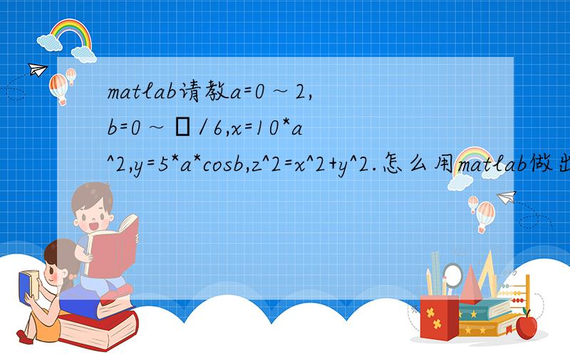 matlab请教a=0～2,b=0～π/6,x=10*a^2,y=5*a*cosb,z^2=x^2+y^2.怎么用matlab做出z的三维图?