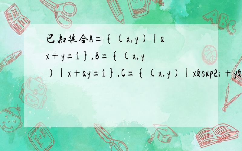 已知集合A={(x,y)|ax+y=1},B={(x,y)|x+ay=1},C={(x,y)|x²+y²=1},且(A∪B)∩C至多是三个元素的集合,则a=?