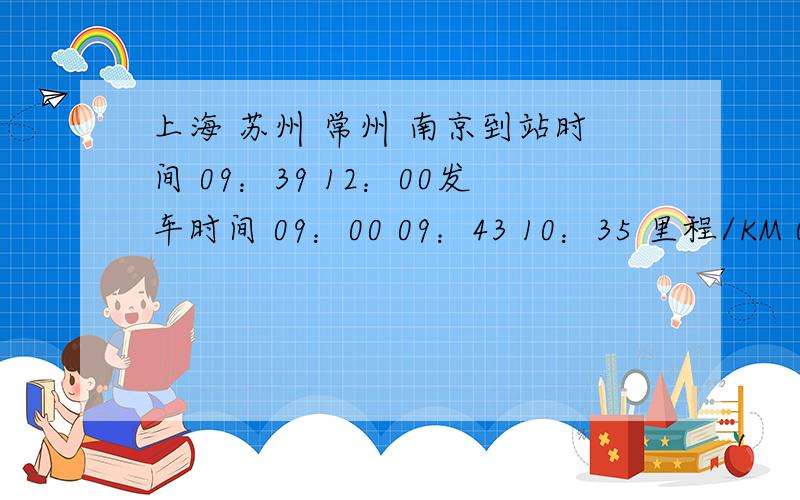 上海 苏州 常州 南京到站时间 09：39 12：00发车时间 09：00 09：43 10：35 里程/KM 0 84 164 310根据表格（该列车运动时刻表）回答下列问题：（1） 计算列车由上海驶往南京全程的平均速度?（2）