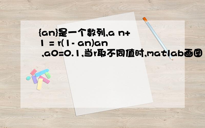{an}是一个数列,a n+1 = r(1- an)an ,a0=0.1,当r取不同值时,matlab画图 .能编一下图形界面中的程序吗