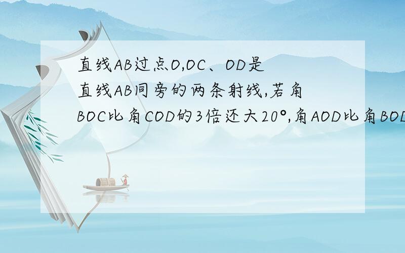 直线AB过点O,OC、OD是直线AB同旁的两条射线,若角BOC比角COD的3倍还大20°,角AOD比角BOD的2倍小15°求COD