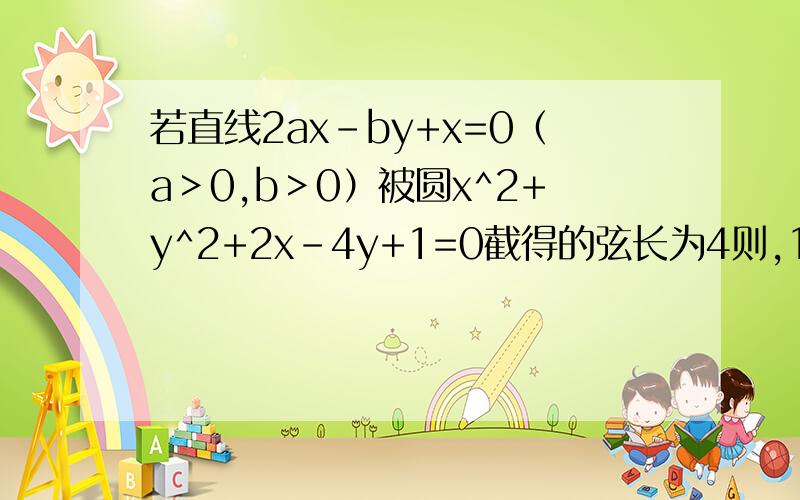 若直线2ax-by+x=0（a＞0,b＞0）被圆x^2+y^2+2x-4y+1=0截得的弦长为4则,1/a+1/b的最小值是____?