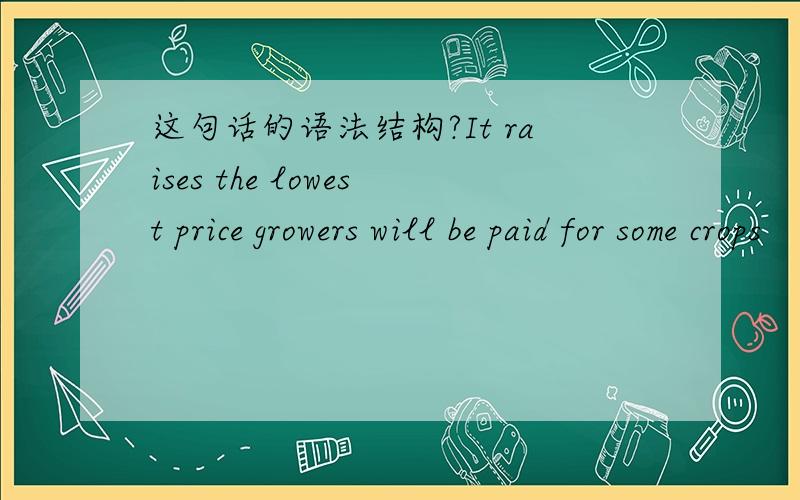 这句话的语法结构?It raises the lowest price growers will be paid for some crops